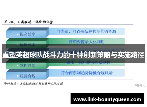 重塑英超球队战斗力的十种创新策略与实施路径
