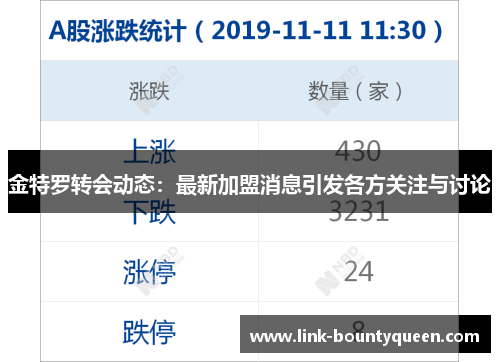 金特罗转会动态：最新加盟消息引发各方关注与讨论