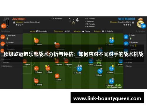 顶级欧冠俱乐部战术分析与评估：如何应对不同对手的战术挑战