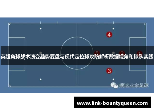 英超角球战术演变趋势复盘与现代定位球攻防解析数据视角和球队实践