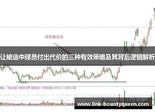 让被选中球员付出代价的三种有效策略及其背后逻辑解析