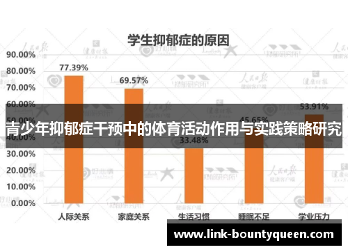青少年抑郁症干预中的体育活动作用与实践策略研究